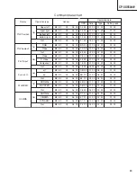 Предварительный просмотр 63 страницы Hitachi CP-SX5500W Service Manual