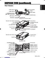 Preview for 4 page of Hitachi CP-SX5500W User Manual