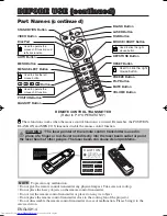 Preview for 5 page of Hitachi CP-SX5500W User Manual