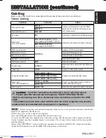 Preview for 8 page of Hitachi CP-SX5500W User Manual