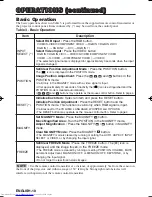 Preview for 11 page of Hitachi CP-SX5500W User Manual