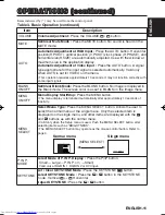 Preview for 12 page of Hitachi CP-SX5500W User Manual