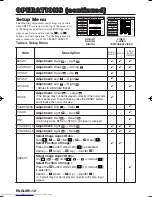 Preview for 13 page of Hitachi CP-SX5500W User Manual