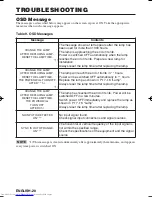 Preview for 21 page of Hitachi CP-SX5500W User Manual