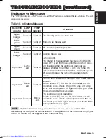 Preview for 22 page of Hitachi CP-SX5500W User Manual