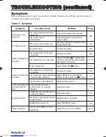 Preview for 23 page of Hitachi CP-SX5500W User Manual