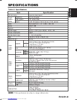 Preview for 24 page of Hitachi CP-SX5500W User Manual