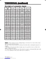 Preview for 27 page of Hitachi CP-SX5500W User Manual