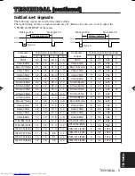 Preview for 28 page of Hitachi CP-SX5500W User Manual