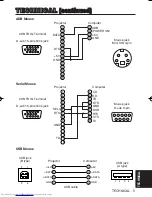 Preview for 30 page of Hitachi CP-SX5500W User Manual