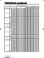 Preview for 33 page of Hitachi CP-SX5500W User Manual