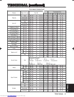 Preview for 34 page of Hitachi CP-SX5500W User Manual