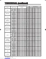 Preview for 35 page of Hitachi CP-SX5500W User Manual