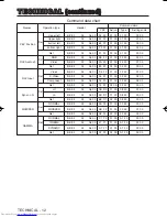 Preview for 37 page of Hitachi CP-SX5500W User Manual