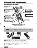 Предварительный просмотр 5 страницы Hitachi CP-SX5600W User Manual