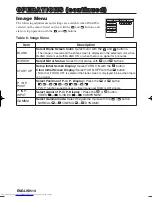 Предварительный просмотр 15 страницы Hitachi CP-SX5600W User Manual