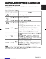 Предварительный просмотр 22 страницы Hitachi CP-SX5600W User Manual