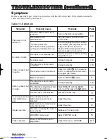 Предварительный просмотр 23 страницы Hitachi CP-SX5600W User Manual