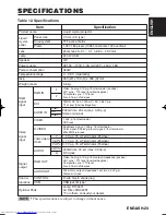 Предварительный просмотр 24 страницы Hitachi CP-SX5600W User Manual