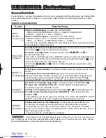 Предварительный просмотр 35 страницы Hitachi CP-SX5600W User Manual