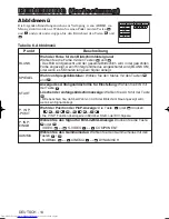 Предварительный просмотр 39 страницы Hitachi CP-SX5600W User Manual