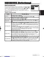 Предварительный просмотр 40 страницы Hitachi CP-SX5600W User Manual