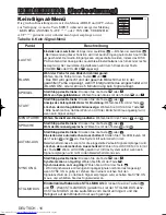 Предварительный просмотр 41 страницы Hitachi CP-SX5600W User Manual