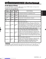 Предварительный просмотр 46 страницы Hitachi CP-SX5600W User Manual