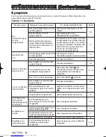 Предварительный просмотр 47 страницы Hitachi CP-SX5600W User Manual