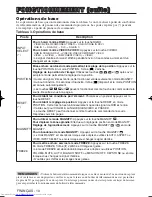 Предварительный просмотр 59 страницы Hitachi CP-SX5600W User Manual