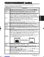 Предварительный просмотр 60 страницы Hitachi CP-SX5600W User Manual