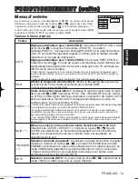 Предварительный просмотр 62 страницы Hitachi CP-SX5600W User Manual