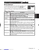 Предварительный просмотр 64 страницы Hitachi CP-SX5600W User Manual