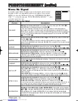 Предварительный просмотр 65 страницы Hitachi CP-SX5600W User Manual