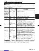 Предварительный просмотр 70 страницы Hitachi CP-SX5600W User Manual