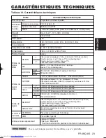 Предварительный просмотр 72 страницы Hitachi CP-SX5600W User Manual