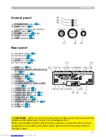 Preview for 14 page of Hitachi CP-SX635 - SXGA+ LCD Projector User Manual – Operating Manual