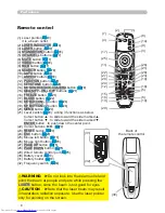 Preview for 15 page of Hitachi CP-SX635 - SXGA+ LCD Projector User Manual – Operating Manual