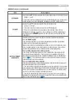 Preview for 40 page of Hitachi CP-SX635 - SXGA+ LCD Projector User Manual – Operating Manual