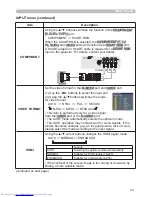 Preview for 42 page of Hitachi CP-SX635 - SXGA+ LCD Projector User Manual – Operating Manual