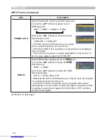 Preview for 43 page of Hitachi CP-SX635 - SXGA+ LCD Projector User Manual – Operating Manual