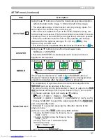 Preview for 46 page of Hitachi CP-SX635 - SXGA+ LCD Projector User Manual – Operating Manual