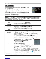 Preview for 47 page of Hitachi CP-SX635 - SXGA+ LCD Projector User Manual – Operating Manual