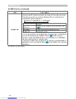 Preview for 49 page of Hitachi CP-SX635 - SXGA+ LCD Projector User Manual – Operating Manual