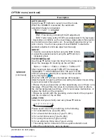 Preview for 56 page of Hitachi CP-SX635 - SXGA+ LCD Projector User Manual – Operating Manual