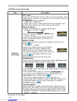 Preview for 57 page of Hitachi CP-SX635 - SXGA+ LCD Projector User Manual – Operating Manual