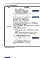 Preview for 61 page of Hitachi CP-SX635 - SXGA+ LCD Projector User Manual – Operating Manual