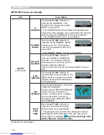 Preview for 67 page of Hitachi CP-SX635 - SXGA+ LCD Projector User Manual – Operating Manual