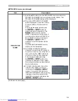 Preview for 68 page of Hitachi CP-SX635 - SXGA+ LCD Projector User Manual – Operating Manual