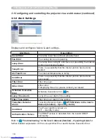 Preview for 102 page of Hitachi CP-SX635 - SXGA+ LCD Projector User Manual – Operating Manual